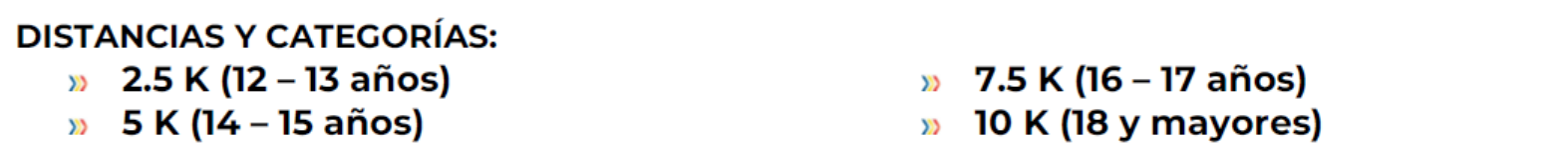 8ª EDICIÓN AGUAS ABIERTAS GRAN RETTO CATEMACO 2026 CATEGORIAS