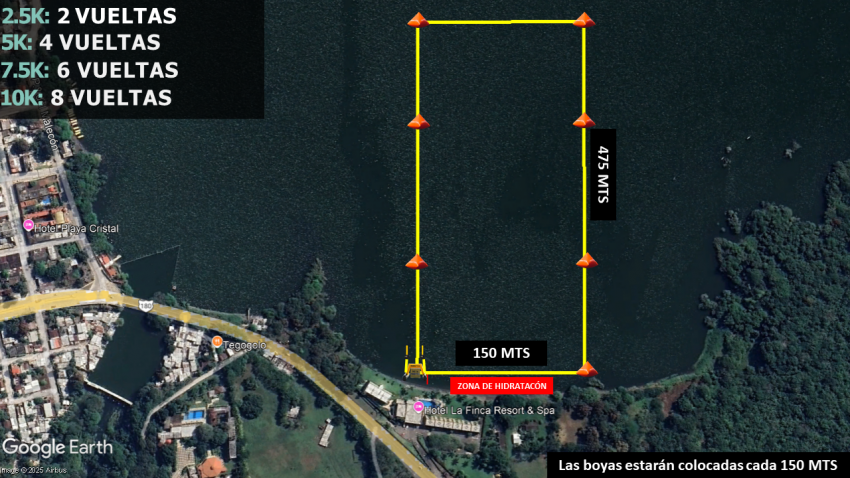 8ª EDICIÓN AGUAS ABIERTAS GRAN RETTO CATEMACO 2026 Ruta