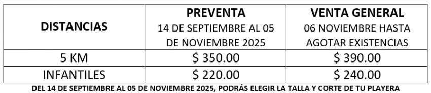 7ª CARRERA FUJISAN 5K Costos e Inscripciones
