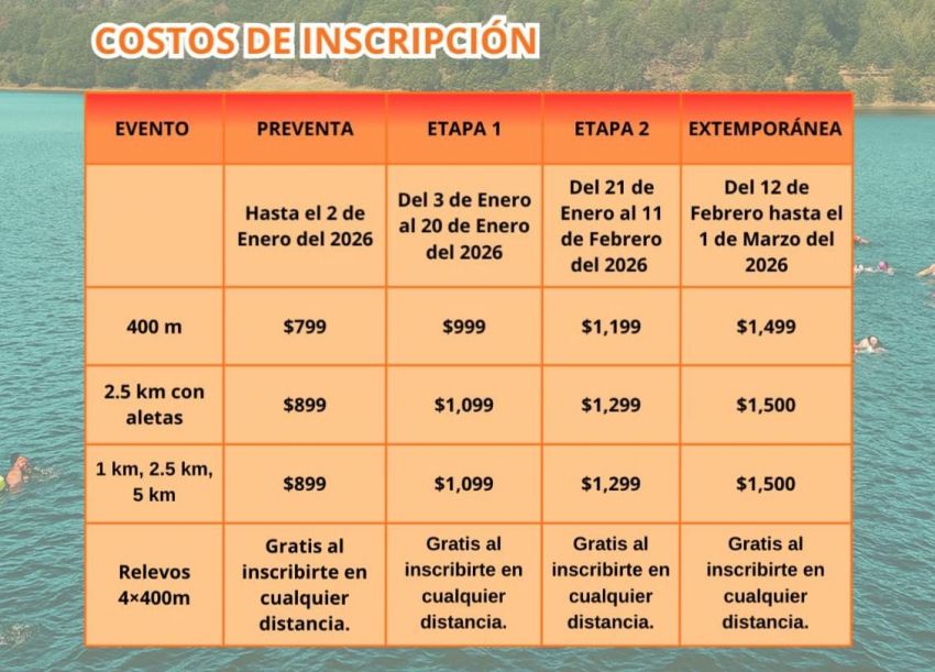 2DA EDICIÓN DESAFÍO OMILTEMETL  Costos e Inscripciones