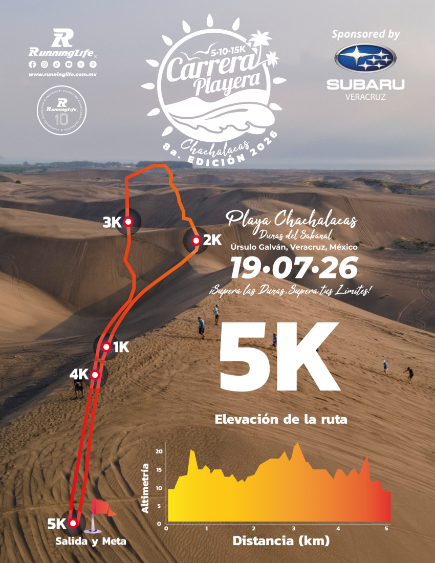 8ª CARRERA PLAYERA CHACHALACAS 2026 Ruta