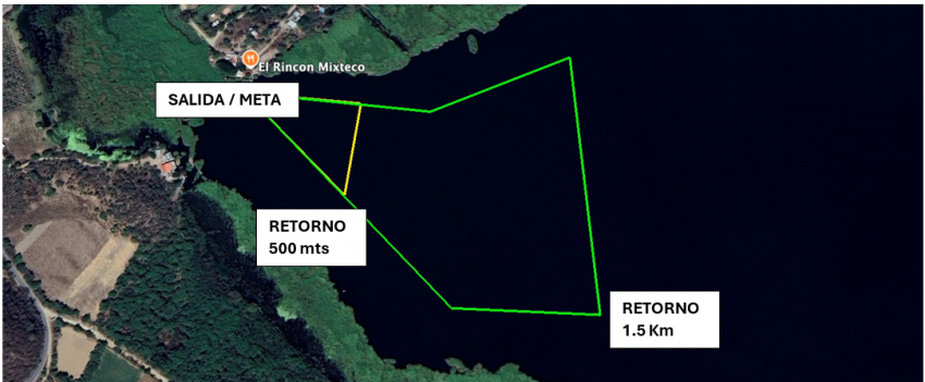 AGUAS ABIERTAS GRAN RETTO EPATLAN 2027 Ruta