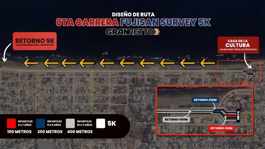 CARRERA FUJISAN SURVEY 2026 Ruta