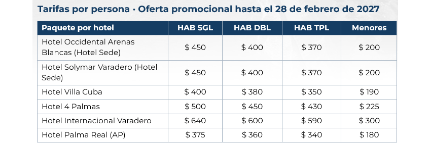 AGUAS ABIERTAS GRAN RETTO VARADERO 2027 Hotel Sede
