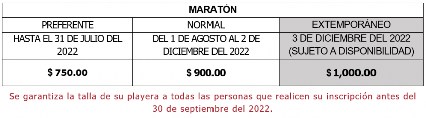2DO MARATÓN VERACRUZ BOCA DEL RÍO 2022 Costos e Inscripciones